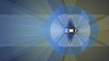 6. 全新日產Skyline配備5個攝像頭、5個雷達和12個聲納，可采集車輛周圍環(huán)境360度的實時信息.jpg